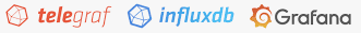 Telegraf + InfluxDB + Grafana
